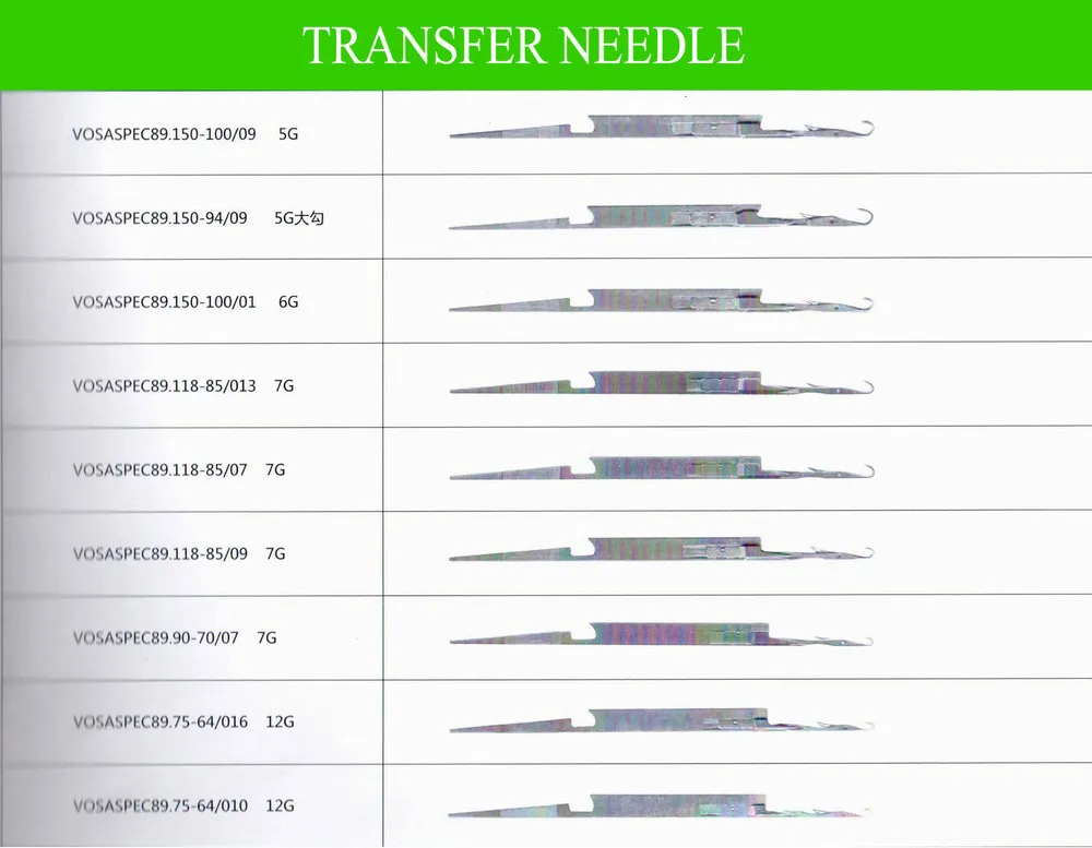 Номер иглы для джинсов. Спецификация игл для носочных вязальных машин. VOSPEC 79.85/06. Норма игл для вязального оборудования для производства. Игла номер 80-85.
