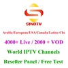 Best SINOTV 1 Year IPTV Account FULL HD 4K IPTV Channels Arabic Netherlands Dutch UK USA Canada French IPTV Code