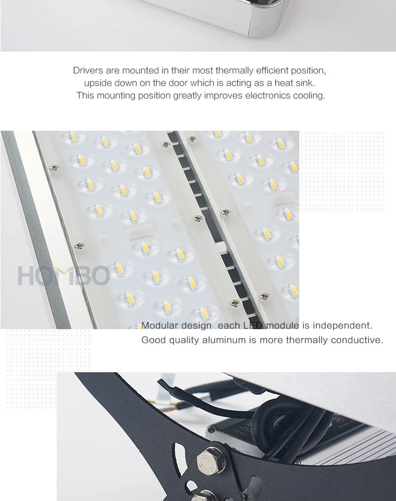 HOMBO best selling products etl waterproof ip66 outdoor flood led tunnel light - ANKUX.COM