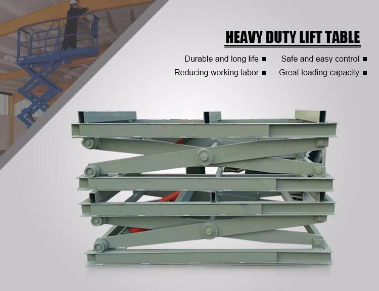 Hydraulic Scissor Lift Platform For Plywood Production Line 1250*2500mm