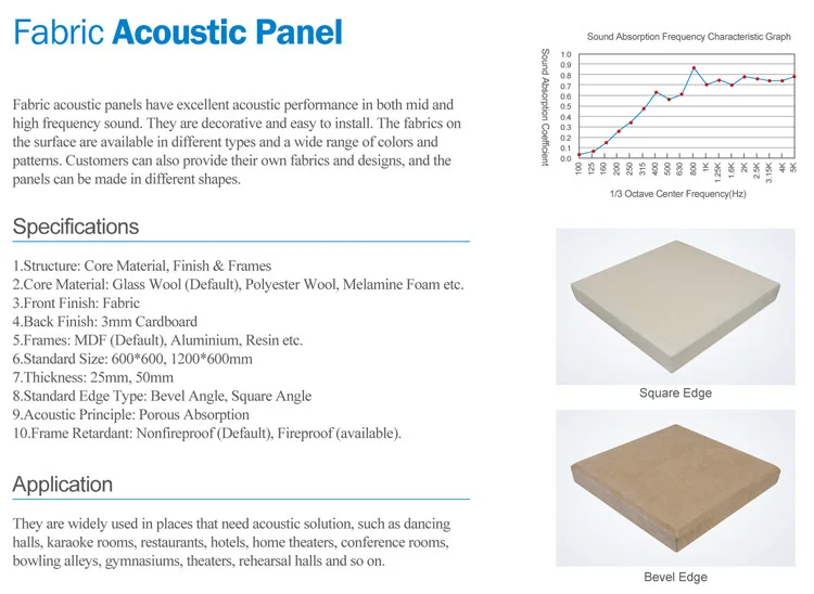 Interior Acoustic Leather Fabric Ceiling Acoustic Fabric Acoustic