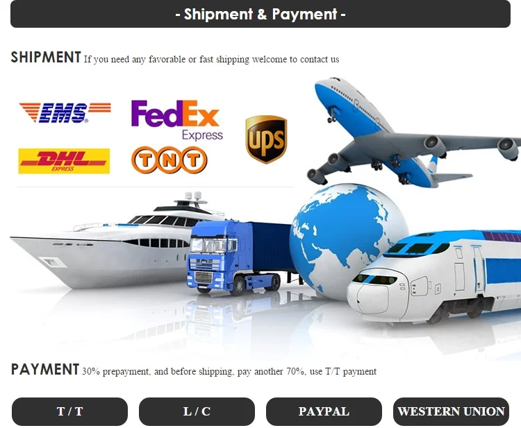 99.5% High Purity Abrasives White Fused Alumina Wholesale White Corundum Powder 70#