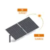 /product-detail/factory-direct-supply-solar-panel-trackers-system-solar-panel-rotating-60696294391.html