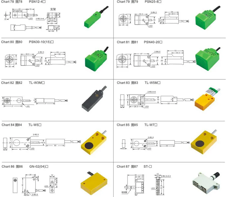 Source SN04-N Inductive Proximity Sensor 4mm Sensing Distance DC10