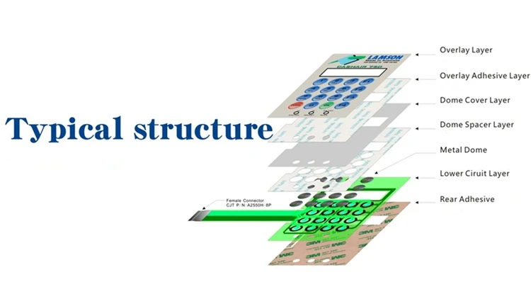 structure.jpg