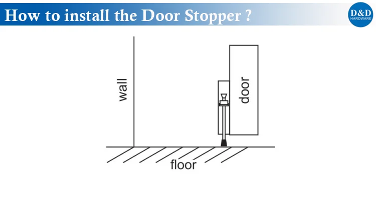 Installation of Door Stopper-D&D Hardware