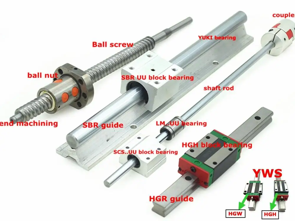 Linear Bearing 3d Printer Linear Rail/ Linear Guide Mgw7c Buy Linear