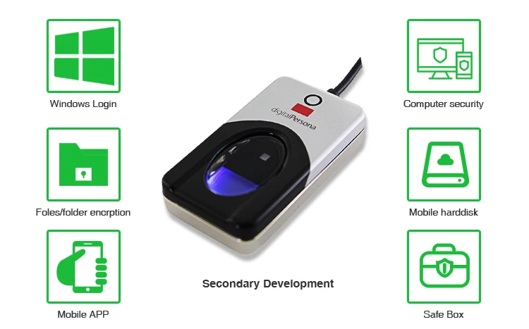 Sdk fingerprint