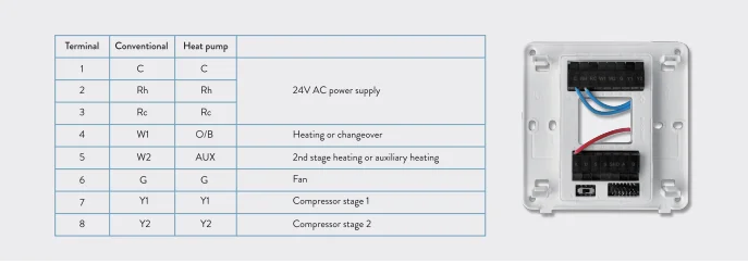 1 Week Programmable Thermostat