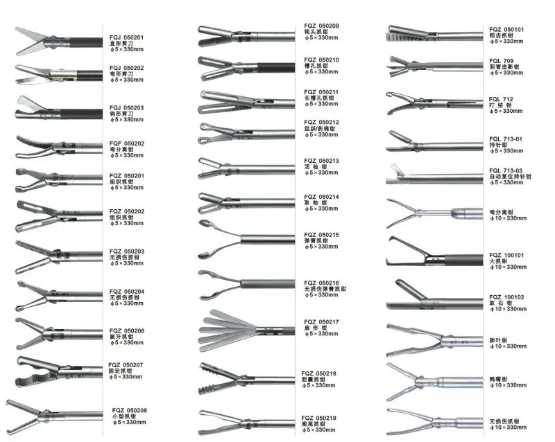 Laparoscopic Instruments Names And Pictures Pdf