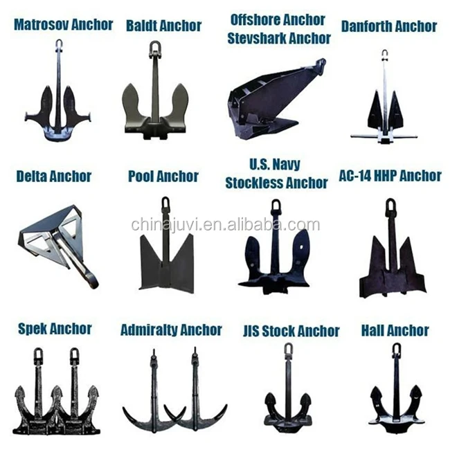 Hot sale marine ship for high holding power AC-14 HHP anchor