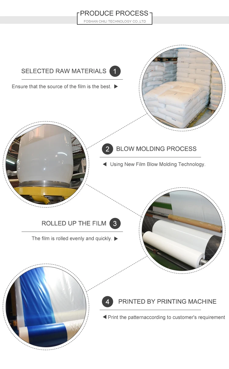 produce process.jpg