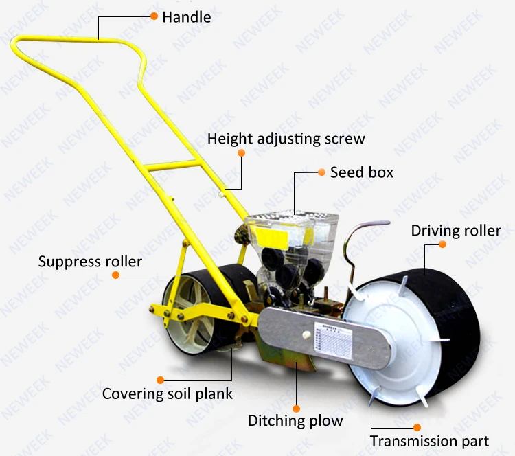 NEWEEK turnip onion seed planter hand push vegetable seeder