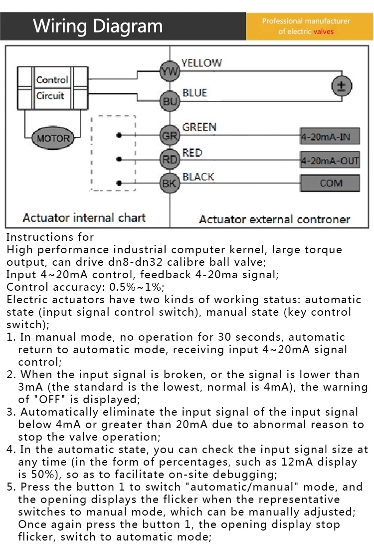 4-20ma.webp (3).jpg