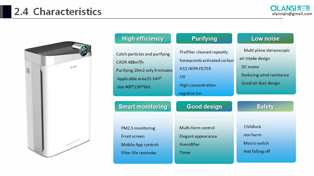 Air purifier 4