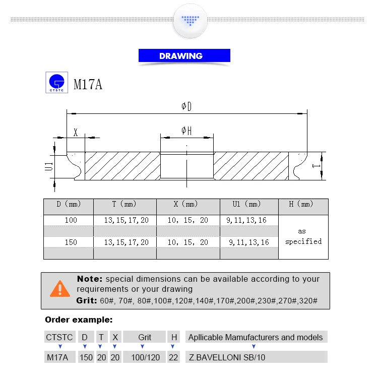 Triple Og Edge Glass Diamond Grinding Wheel For Glass Processing Buy