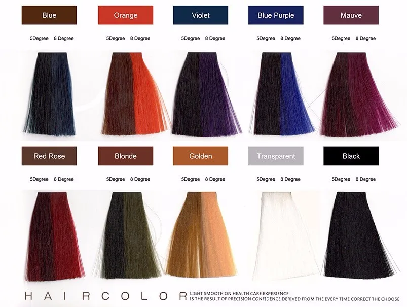 Korea Imported Hair Color Material Acid Bright Semi Permanent Purple Hair Dye Buy Purple Hair Dye Semi Permanent Hair Dye Bright Hair Dye Product On Alibaba Com