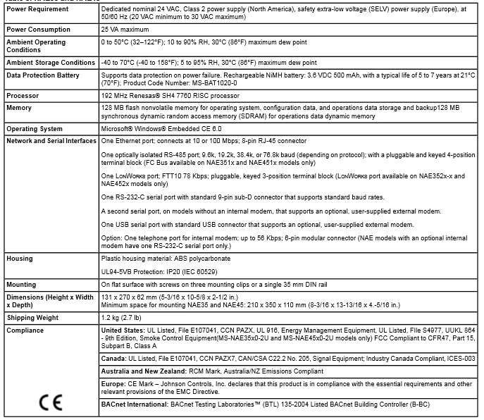 Network Controller Engine (ms-nae4510-2) - Buy Network Controller ...