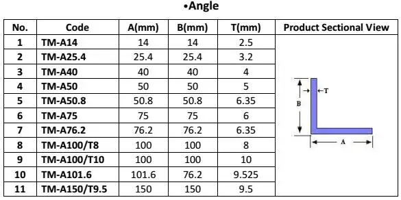 FRP angle specifications.jpg