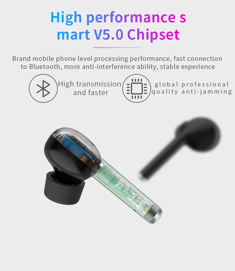 true noise cancelling i7s i12 Headset Wireless Earphones TW40 China Earbuds TWS Wireless Charging amazon - ANKUX.COM