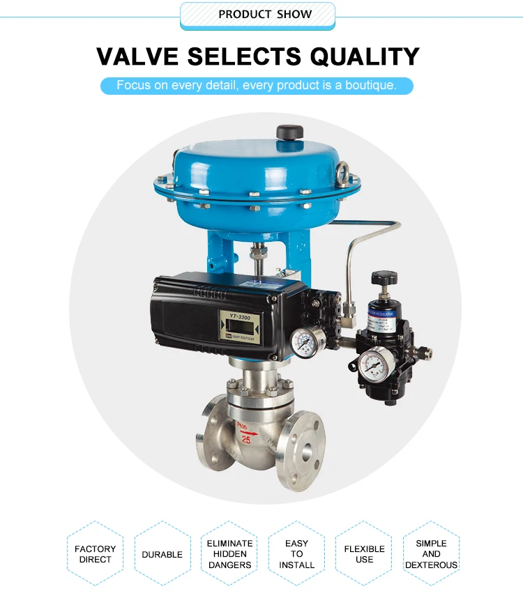 Automatic Temperature 4 20ma Flow Control Water Valve Types Buy