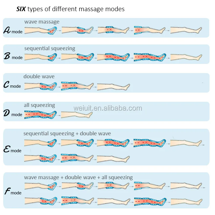 NIPC02 massage 6 modes.jpg