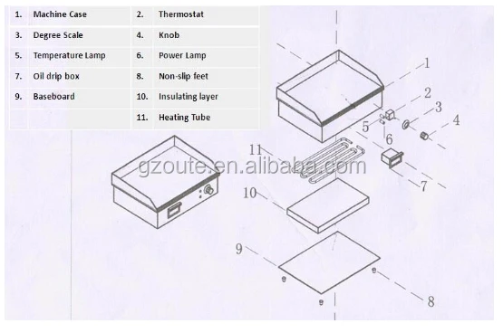 China Wholesale Hotel Supplies Gas Teppanyaki Griddle