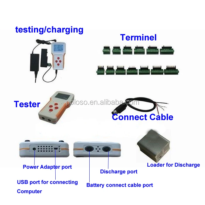 Portable Laptop Battery Tester Rfnt3 Buy Poloso Laptop Battery Tester
