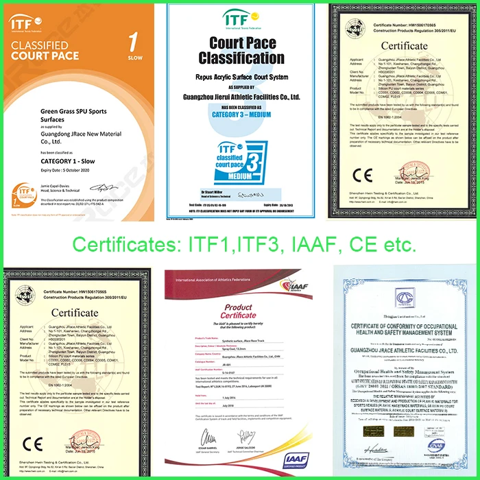 certificates 