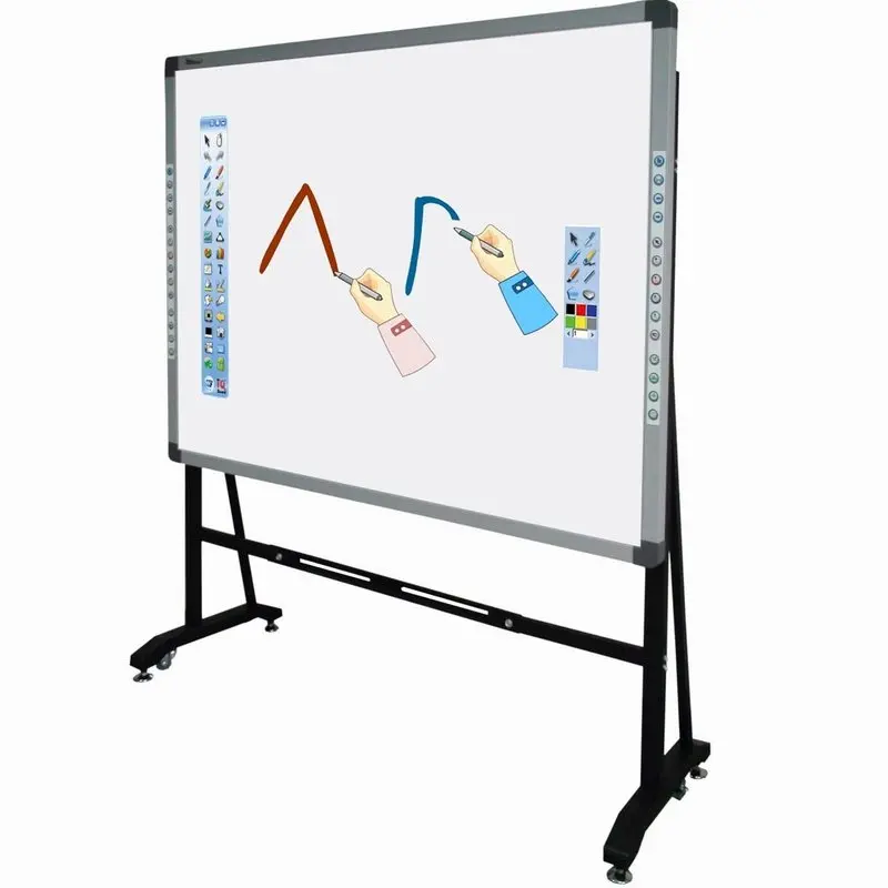 Touch доски. Интерактивная доска IQBOARD PS s080. Whiteboard на доске Promethean. Проекторы для IQBOARD. Клавиатура для школьной доски Promethean.