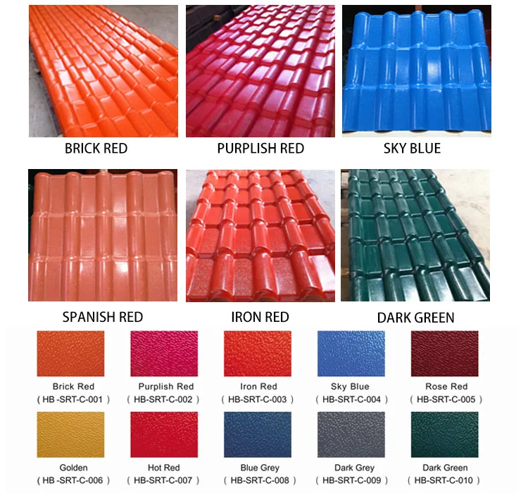 Philippine Roof Types