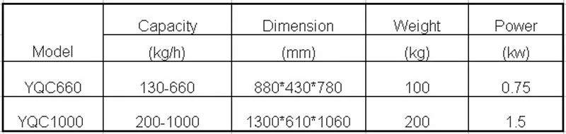 spiral potato cutting machines.jpg