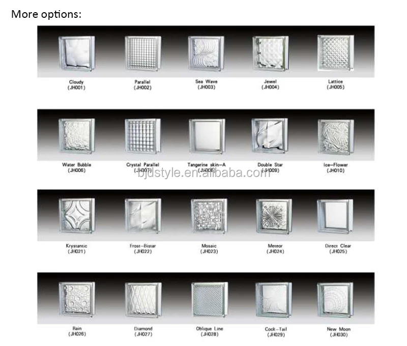Catalog of Glass Block.jpg
