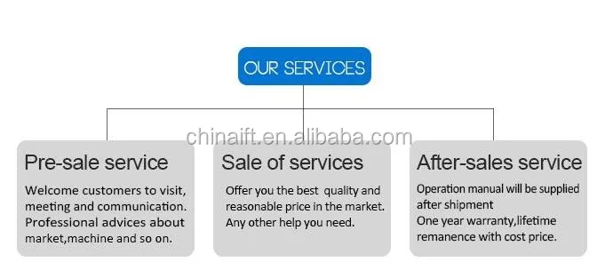 our service
