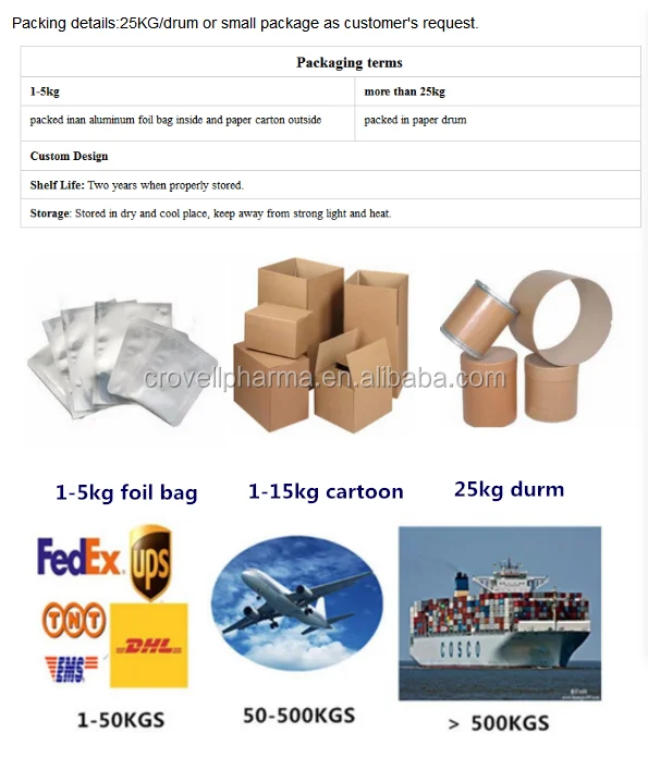 packing _