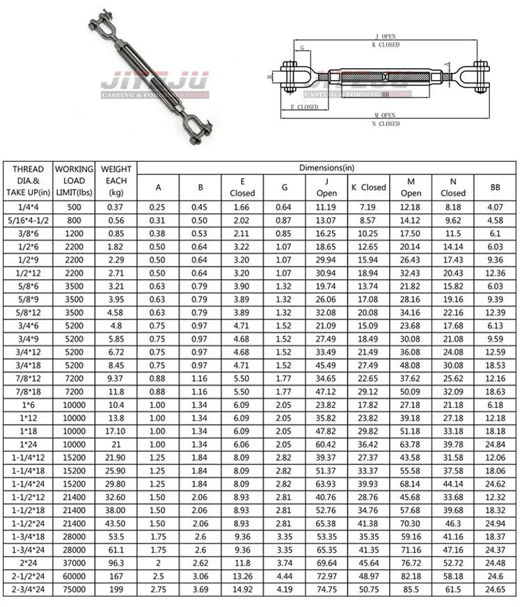 Us Standard Large Marine Rigging Turnbuckle Buy Rigging Turnbuckle