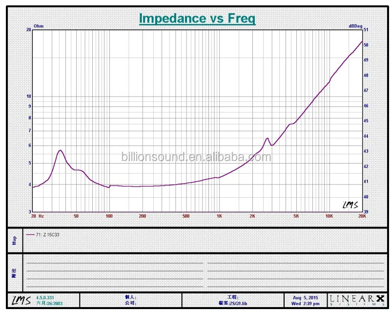 Vibration Exciter Tactile Bass Shaker Transducer 40w 4ohm Buy Tactile