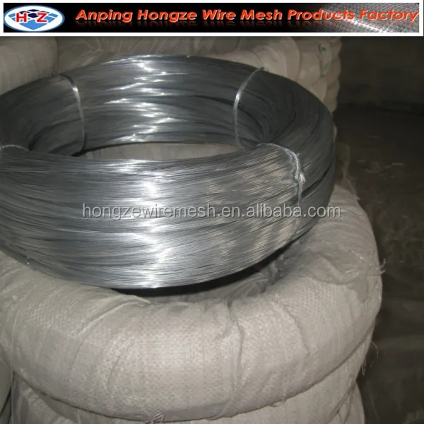 Hs Code Gi Binding Wire/soft Binding Wire/iron Tie Wire Buy Hs Code