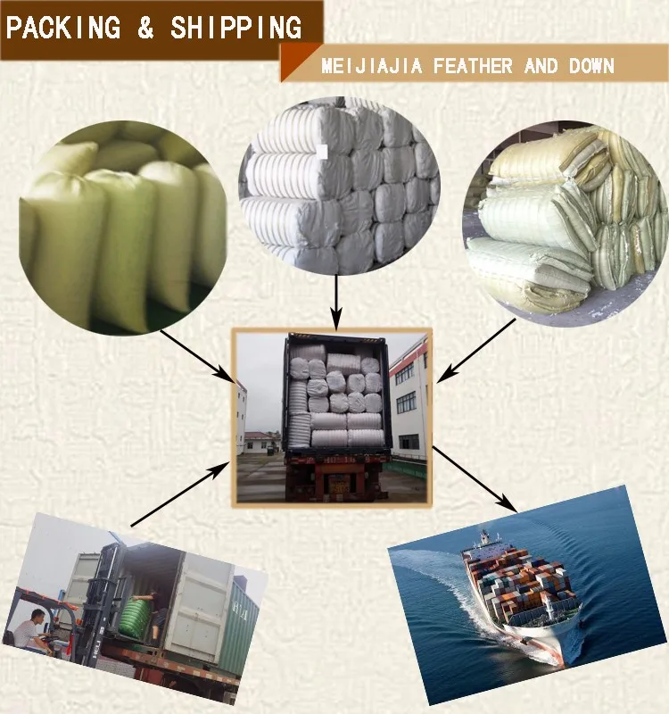 Packing ALIBABA 750x800-1