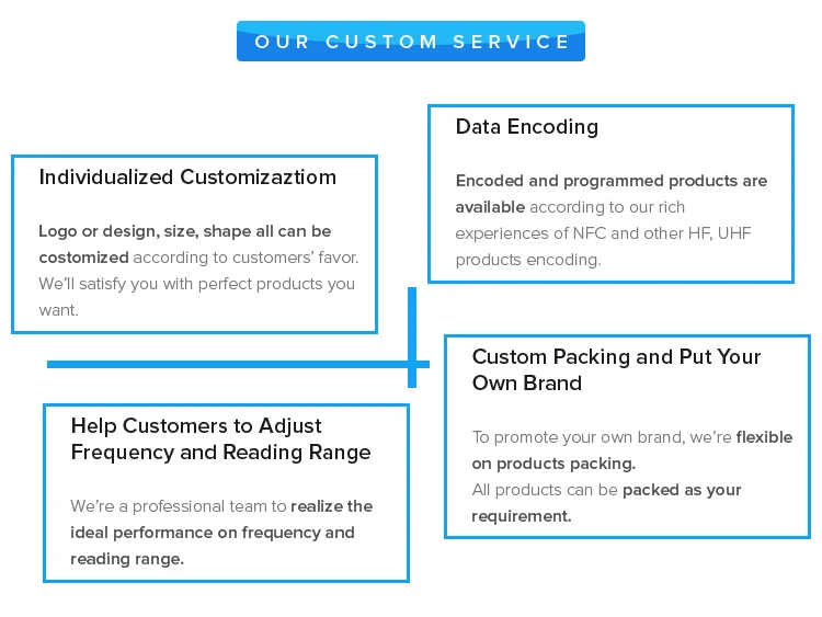 Door Entry Access control silicone RFID vibrating Wristband for yacht use with customized logo