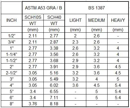 ERW SIZES.jpg