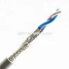 CE RoHS 1 Pair RS485 RVSP Signal Communication Cable Armoured Cable For Computer Automation Systems