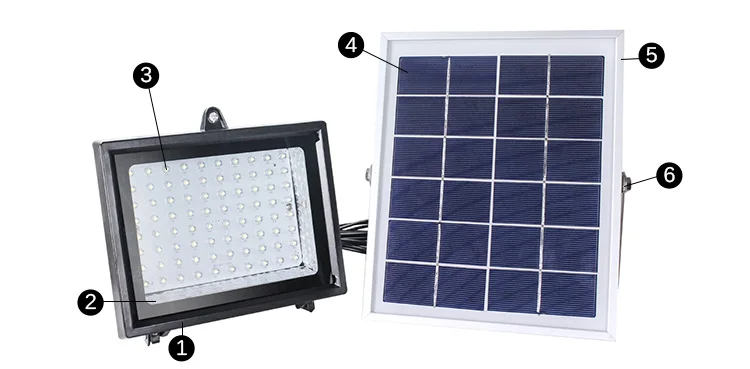 Wholesale Factory Solar Powered Xinree Sl-70a Led Energy Saving Light