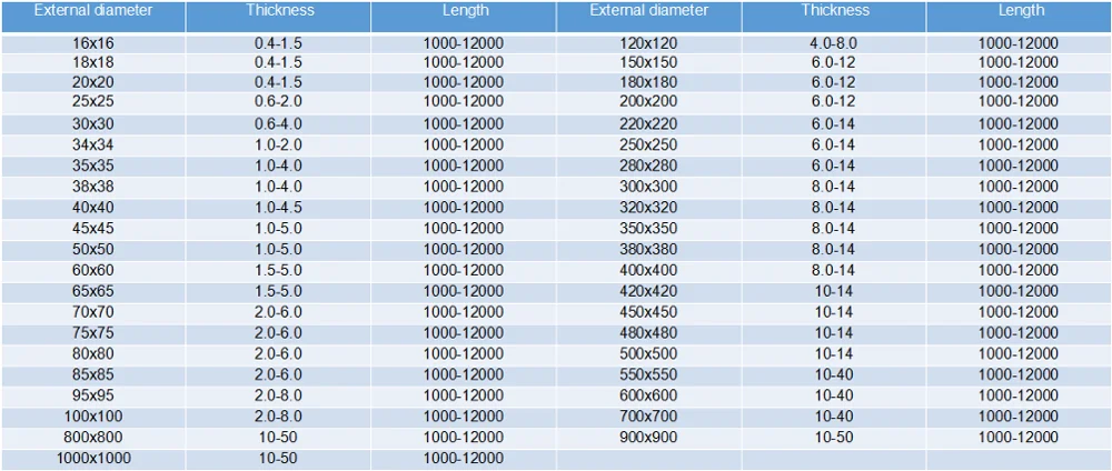 Brand New Rectangular Steel Tube Sizes Chart With Great Price Buy 