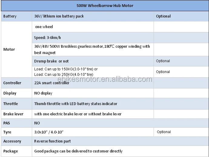 2023 Us Popular 16'' 1000w 36v/48v Bicycle Engine Wholesale Other