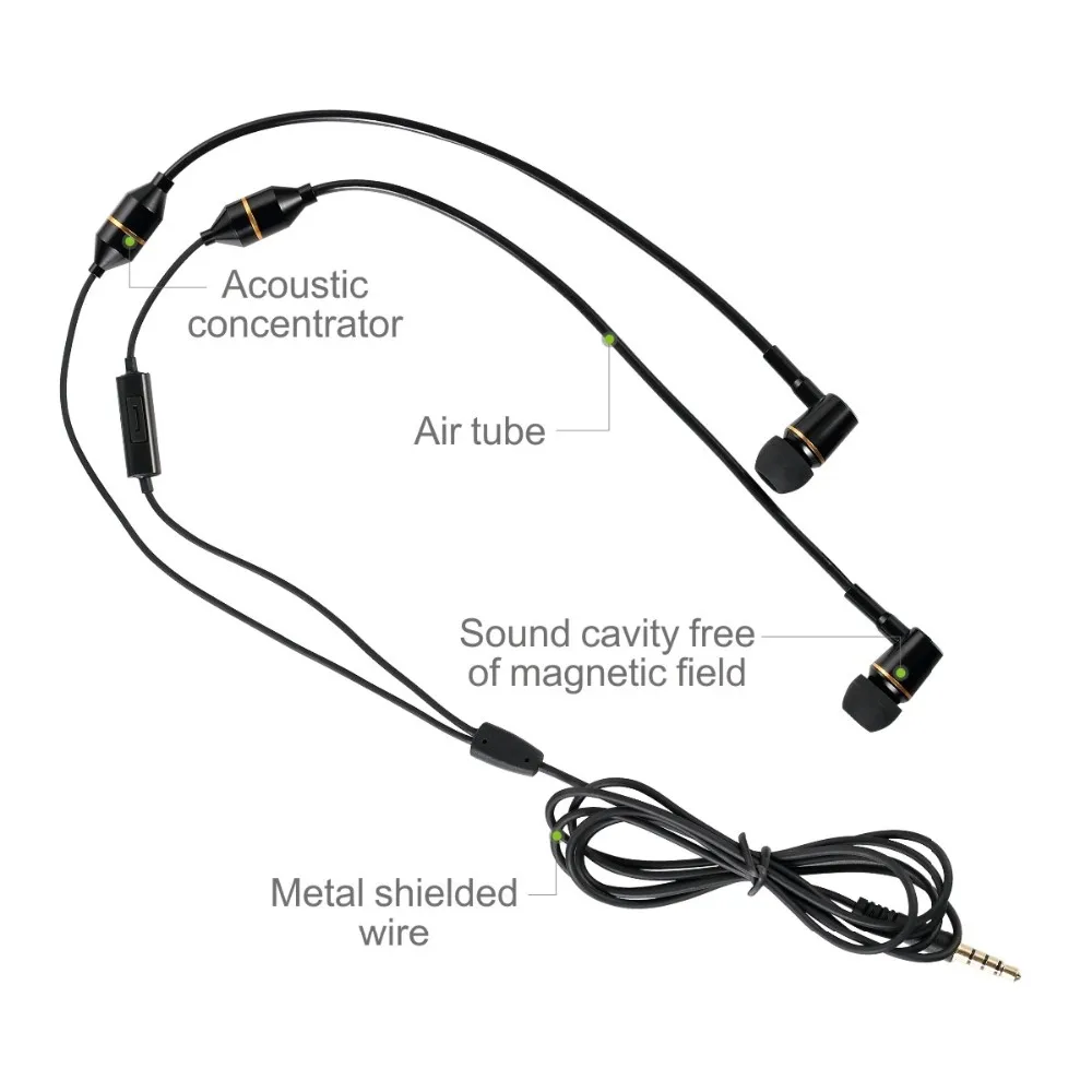 Fields Free Universal 3.5mm Jack Emf Free Wired Earbuds Buy Safesleeve Earbuds