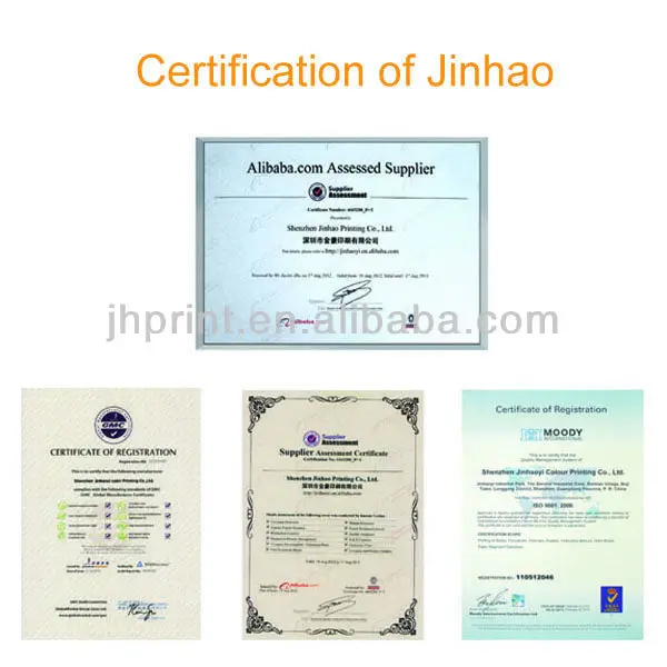 JH Certification