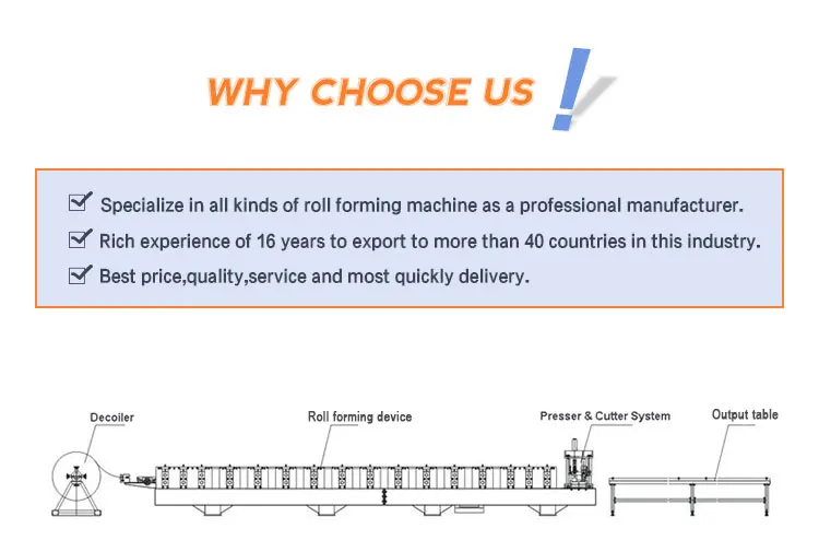 Ridge cap roll forming machine 4.jpg