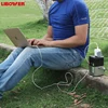 2019 AC output portable power bank multi function external battery storage power station with 120W output solar panel dual usb c