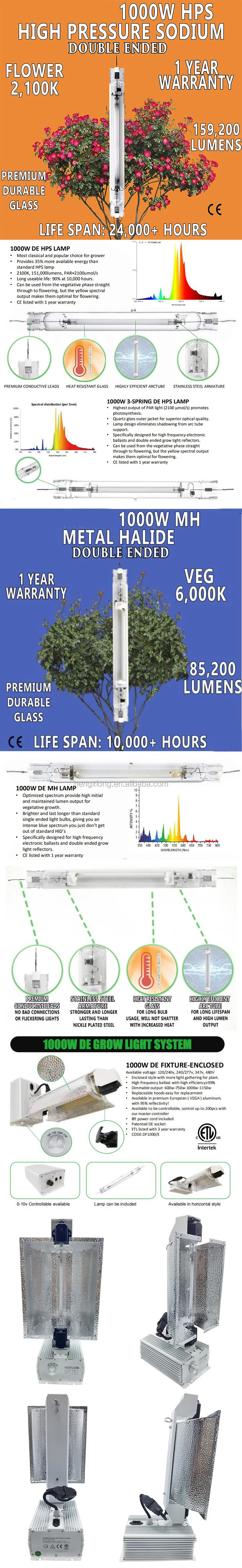 1000w DE grow light system.jpg